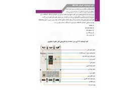 اعطای نمایندگی فروش محصولات صنعتی