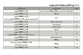 رضا رحیمی فر