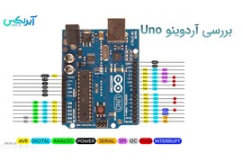 دریافت نمایندگی کامپیوتر(پیر دهقان)