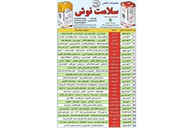 شرکت پخش محصولات گیاهی شاه بلوط (عرب)